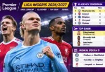 Hasil dan Klasemen Liga Inggris Pekan 8: Man City Tetap di Puncak Ilustrasi AI klasemen Liga Inggris 2026/2027 dengan pemain sepak bola, daftar pencetak gol dan jadwal pekan kesembilan